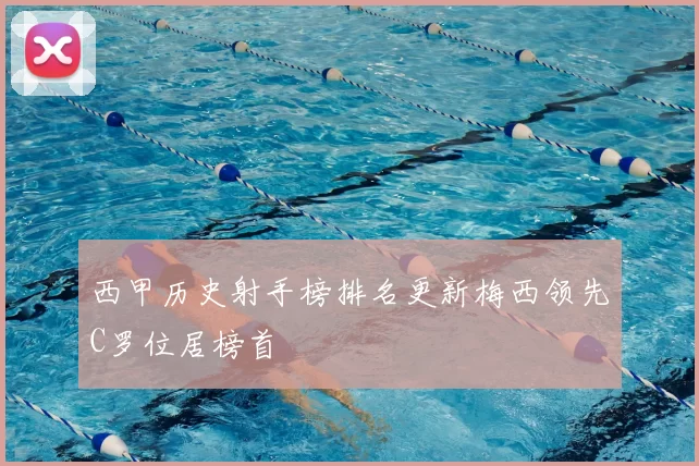 西甲历史射手榜排名更新梅西领先C罗位居榜首