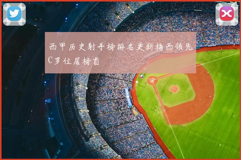 西甲历史射手榜排名更新梅西领先C罗位居榜首